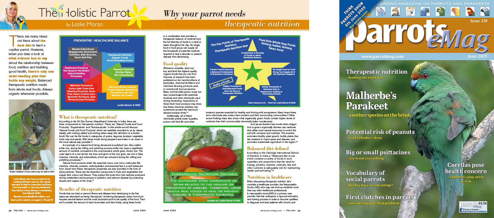 Spreads for web Parrots 278 4